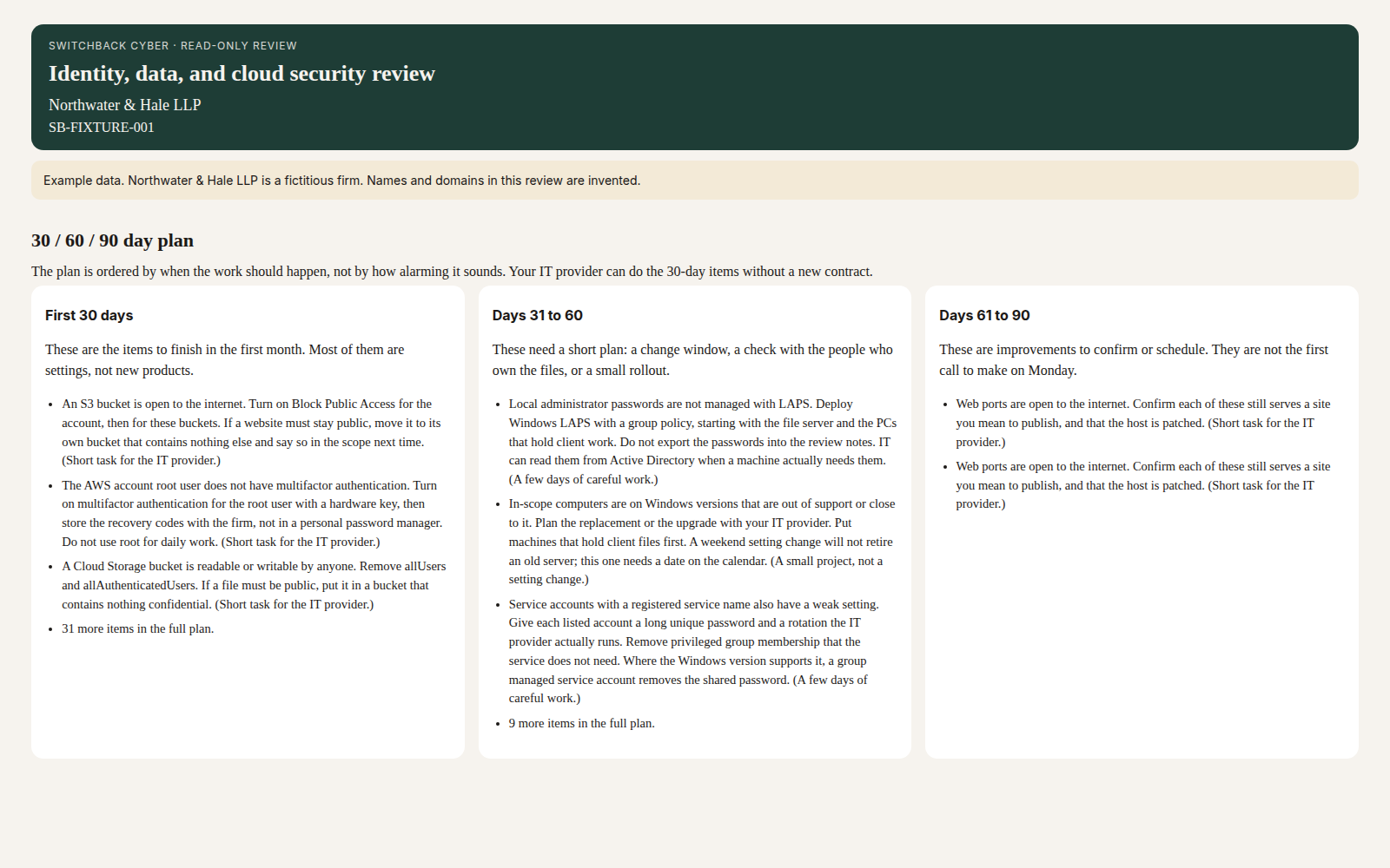 Example data: fictitious firm (Northwater & Hale LLP). Sample 30, 60, and 90 day plan.